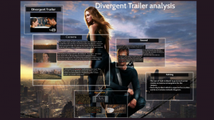 Divergent Movie Analysis